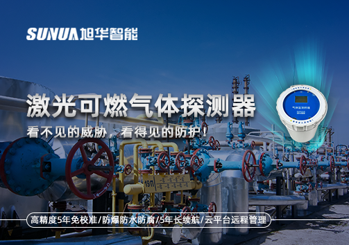 激光可燃气体探测器：看不见的威胁，看得见的防护！